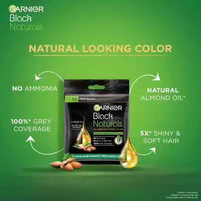 GARNIER BLACK NATURALS 1.0 DEEP BLACK 20 G