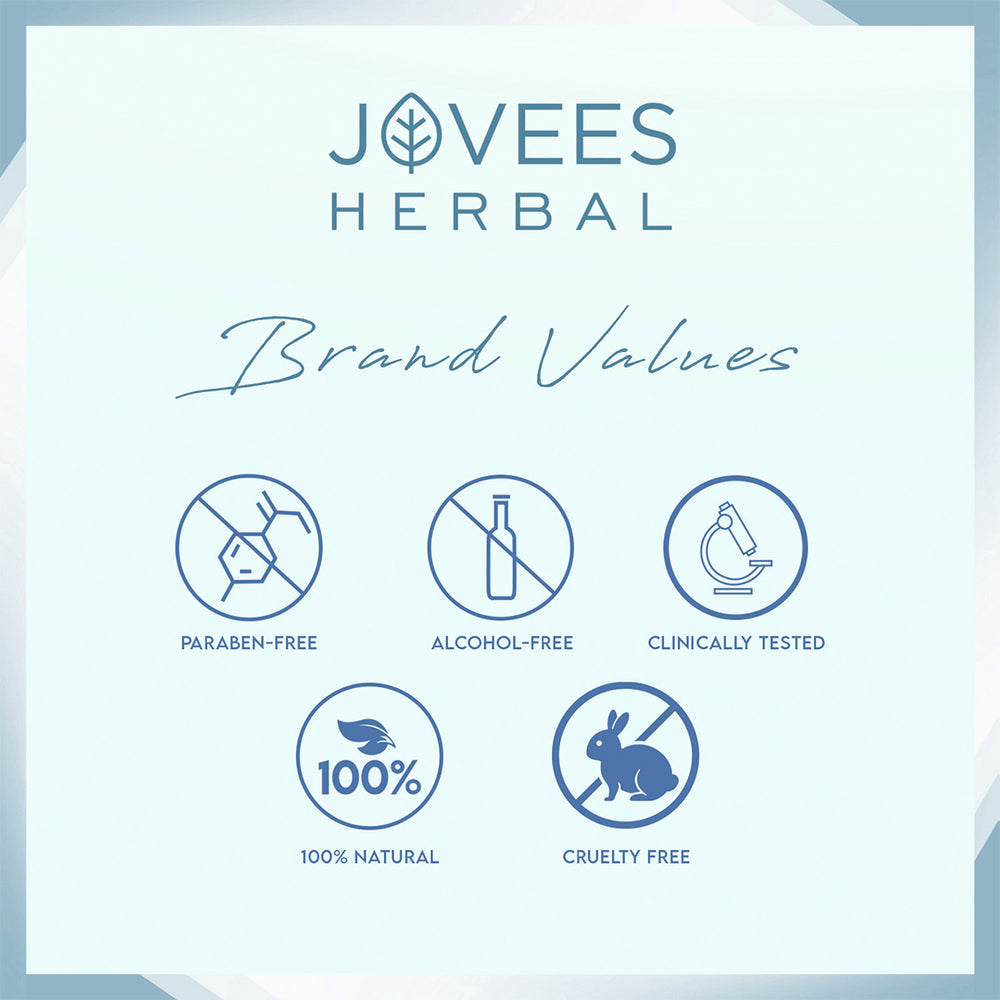 JOVEES GLYCOLIC ACID & NIACINAMIDE WHITENING FACIAL KIT 250G