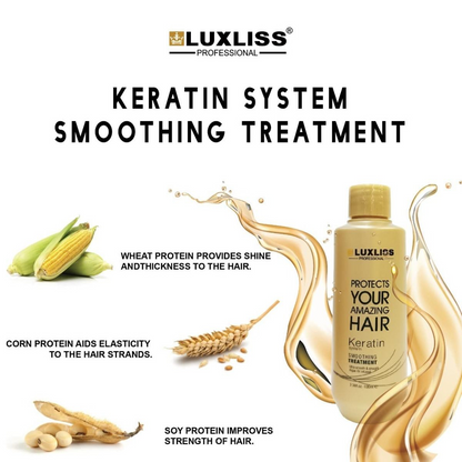 LUXLISS TREATMENT 100ML