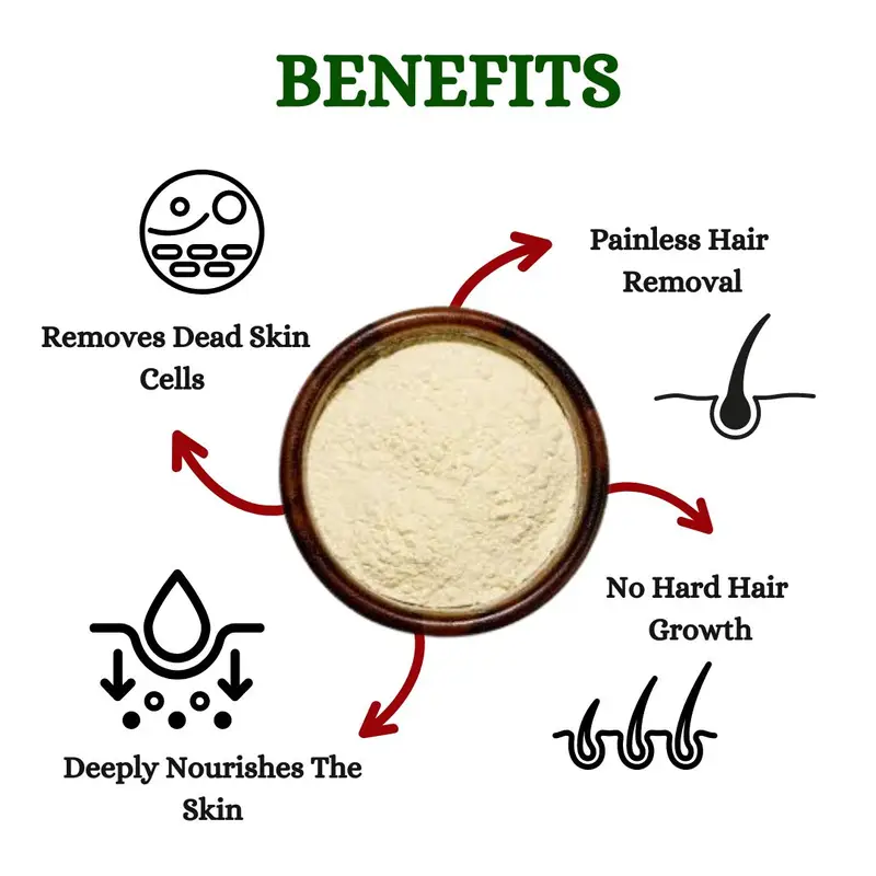 राज वैक्स रेगुलर छोटा