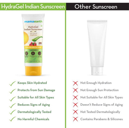 MAMAEARTH SPF 50 HYDRA GEL 50G