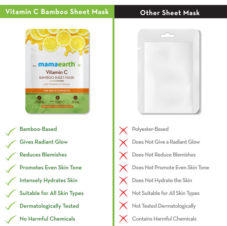 MAMAEARTH SHEET MASK VITAMIN C BAMBOO