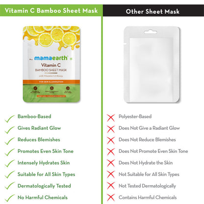 MAMAEARTH SHEET MASK VITAMIN C BAMBOO