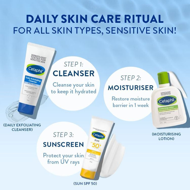 CETAPHIL DAILY EXFOLIATING CLEANSER