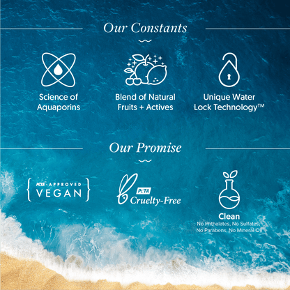 AQUALOGICA DETAN+SMOOTHIE FACE WASH 100ML