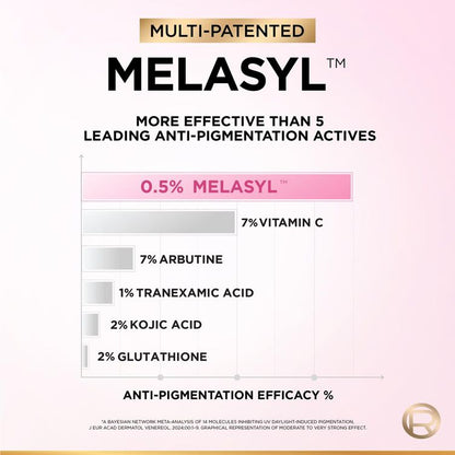 माईग्लैम नेल पेंट वांडरलस्ट मैकरॉन