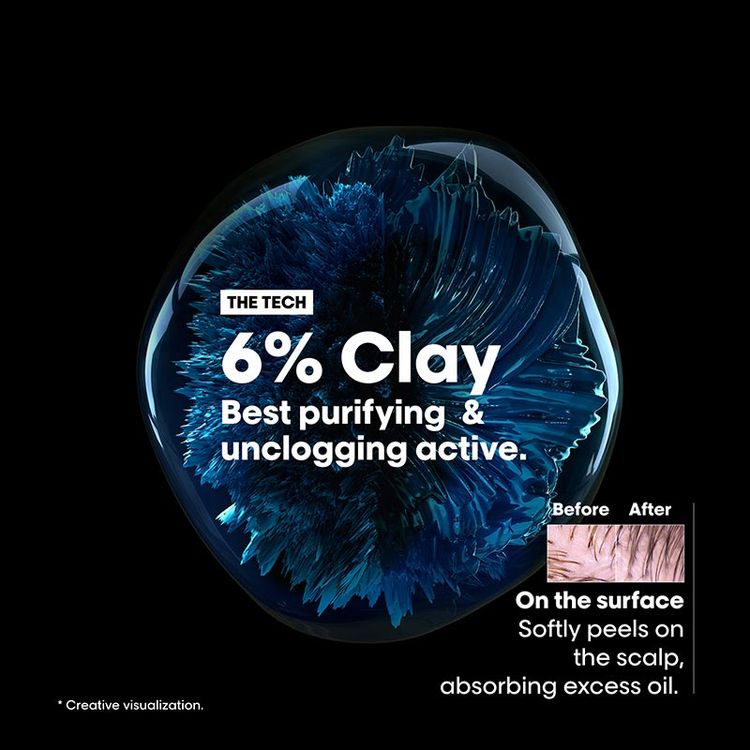 LOREAL PROFESSIONAL SCALP ADVANCED MASQUE 250 ML (R)