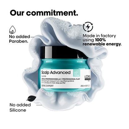 LOREAL PROFESSIONAL SCALP ADVANCED MASQUE 250 ML (R)