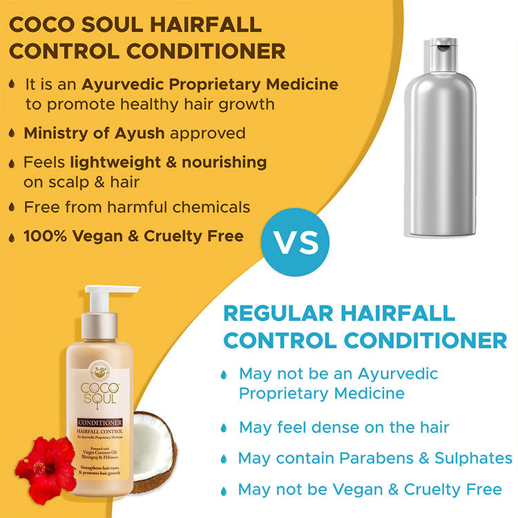 COCO SOUL CONDITIONER HAIR FALL CONTROL 200ML