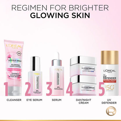 LOREAL GLYCOLIC-BRIGHT GLOWING CREAM DAY SPF 17 50ML