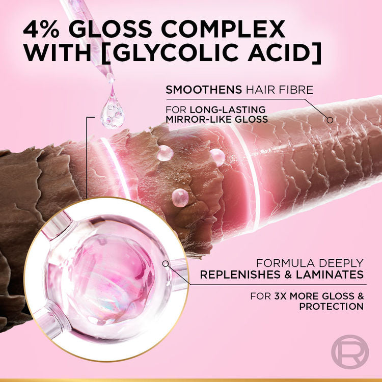 LOREAL GLYCOLIC GLOSS SHINE SEALING CONDITIONER 175ML
