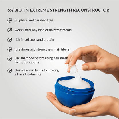 BEAUTY GARAGE HAIR MASK BOTOLISS 6% BIOTIN 200ML