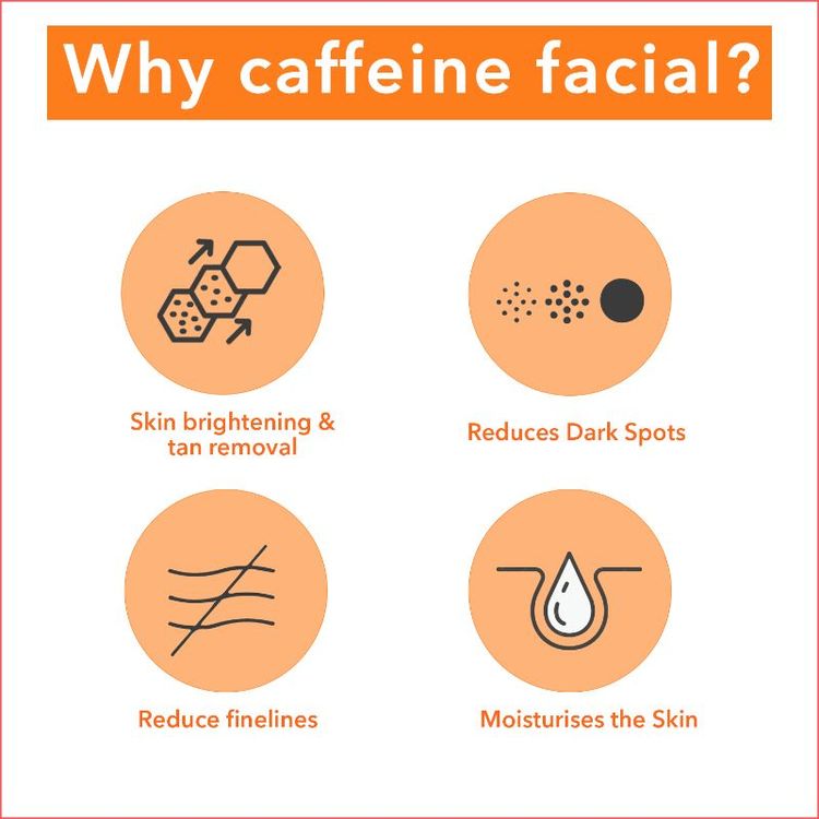 O3 CAFFEINATED D-TAN FACIAL KIT MENS 4*10G