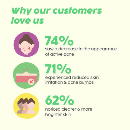 पोलर फुट स्क्रेपर देखभाल