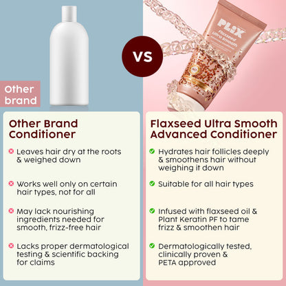 एमसी बॉडी जेल लोशन ग्रीन टी 200एमएल