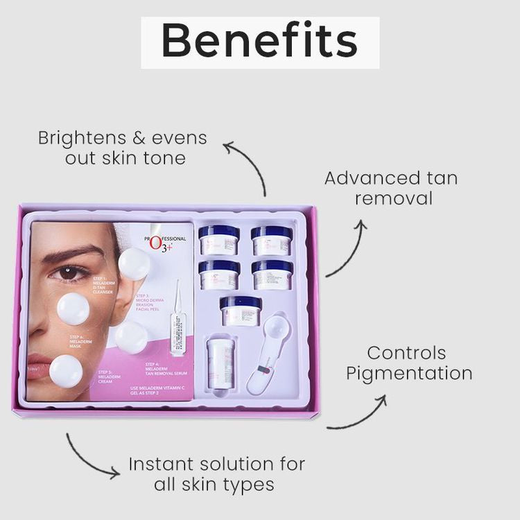 O3 FACIAL KIT POWER BRIGHTENING