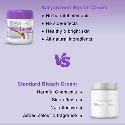 ARYANVEDA TANEND DE TAN BLEACH CREAM 40GM