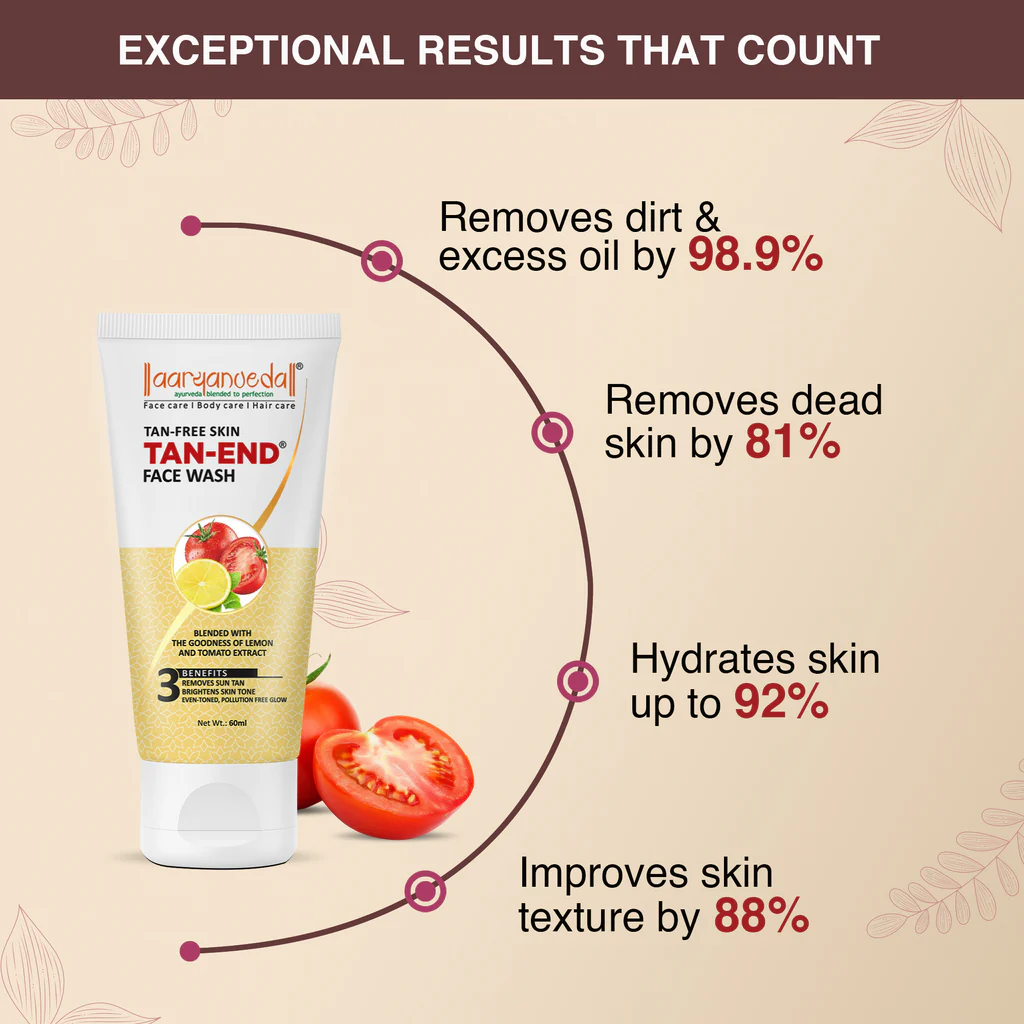 ARYANVEDA TAN END FACE WASH 100ML