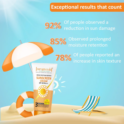 ARYANVEDA SUNSCREEN CREAM SPF 20 PA 50GM