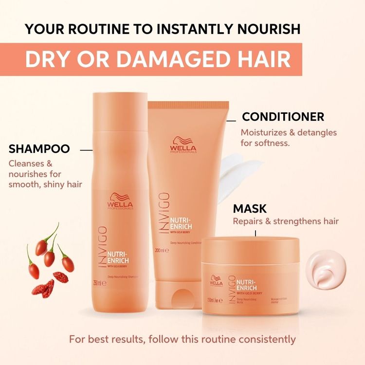 WELLA ENRICH CONDITIONER 150 ML