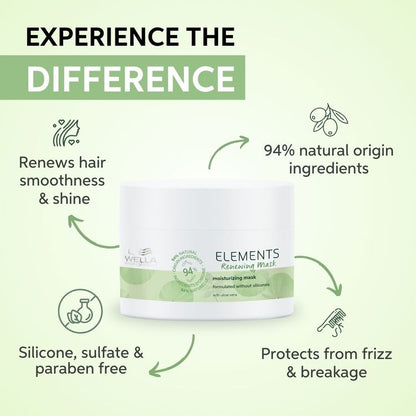 WELLA ELEMENTS MASK 200 ML