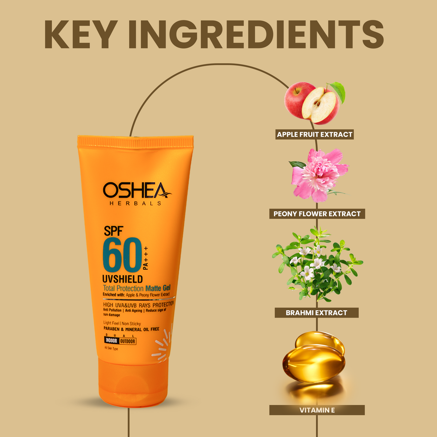 OSHEA UVSHIELD SPF 60 60G