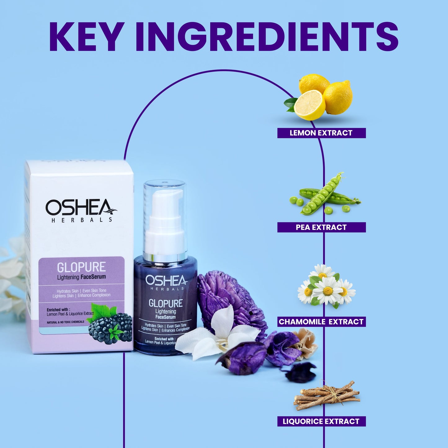 OSHEA SERUM GLOPURE