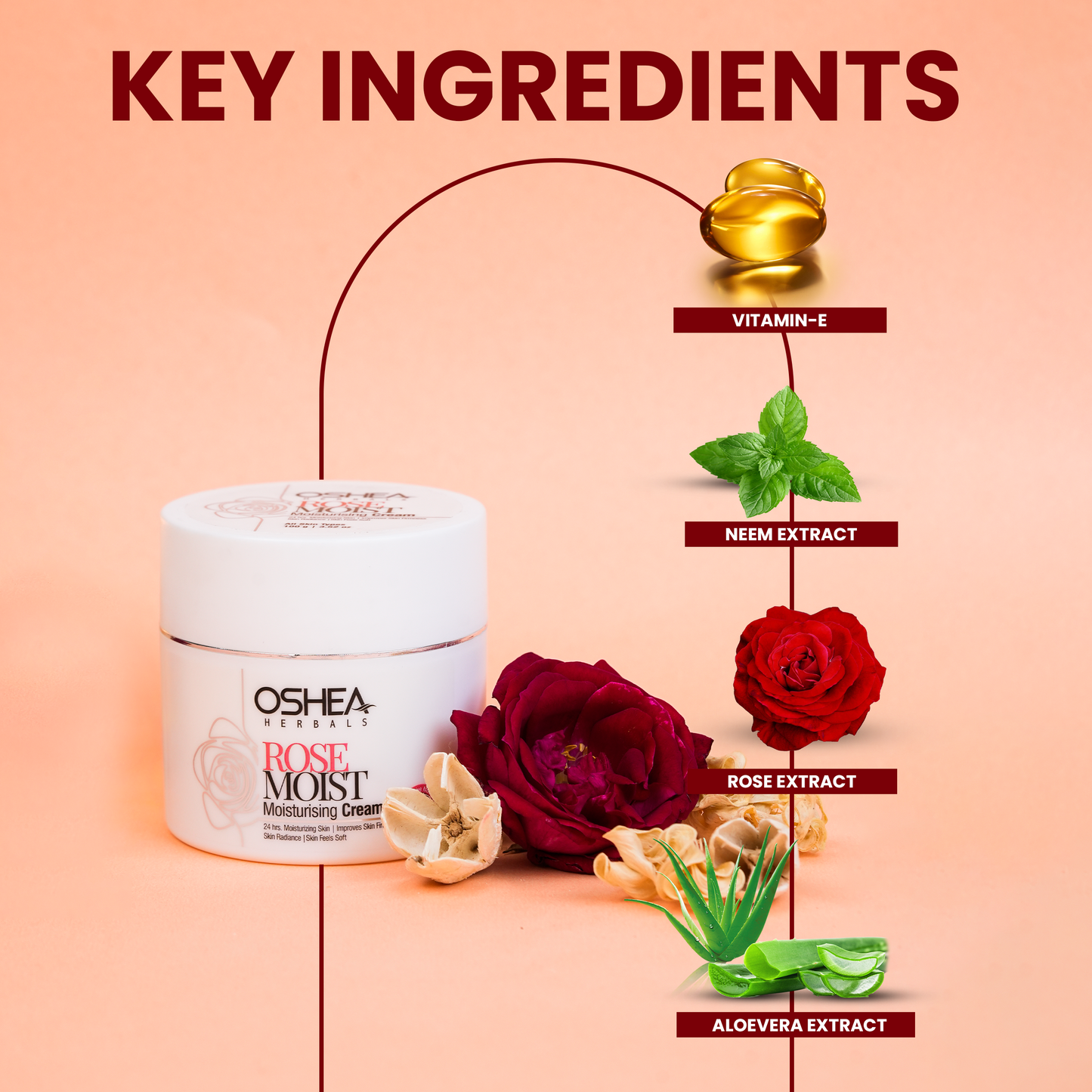 OSHEA CREAM ROSEMOIST