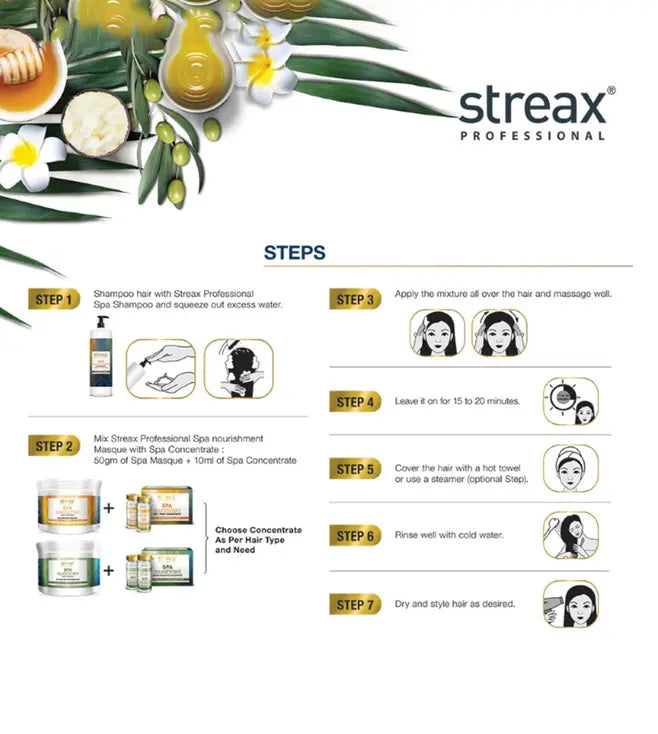 STREAX PROFESSIONAL AMPULE NOURISHMENT DRY TO NRML