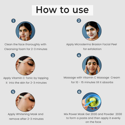 O3+ Vitamin C Bridal Facial Kit - Detailed view of facial kit contents and ingredients and how to use the product