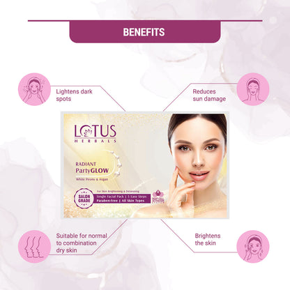 LOTUS HERBALS FACIAL KIT PARTY GLOW 50 G