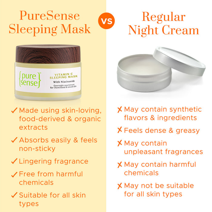 PURE SENSE SLEEPING MASK VITAMIN C 50G