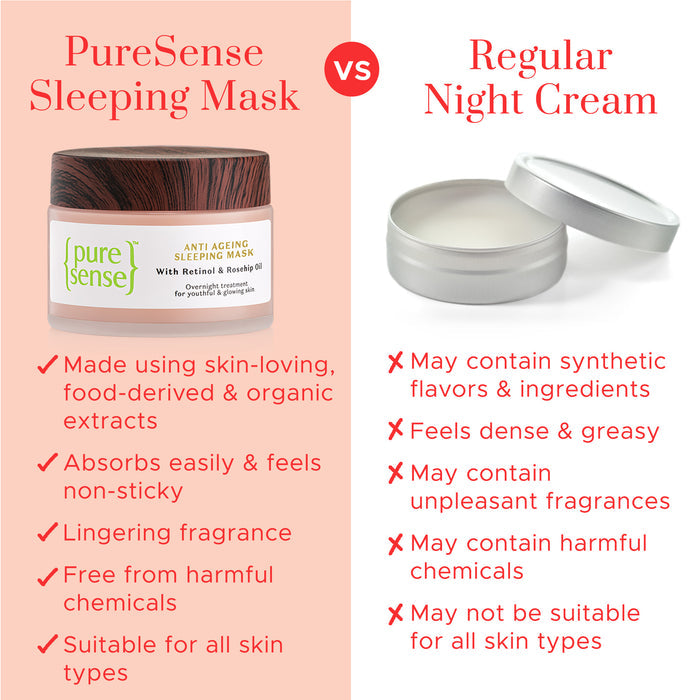 PURE SENSE SLEEPING MASK ANTI AGEING 50G