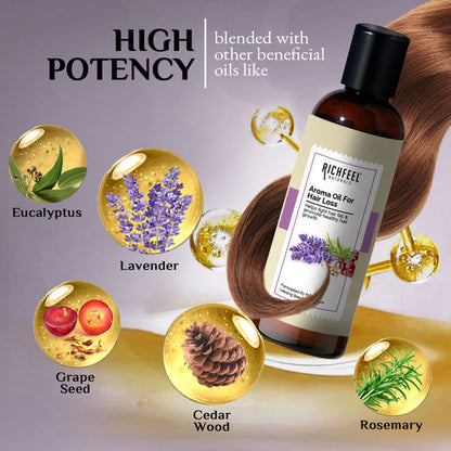 RICHFEEL OIL AROMA HAIR LOSS 80 ML