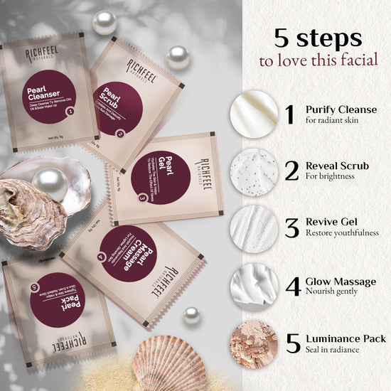 RICHFEEL PEARL FACIAL KIT COMBO 30G