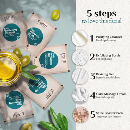 RICHFEEL FACIAL KIT WHITNING MINI COMBO