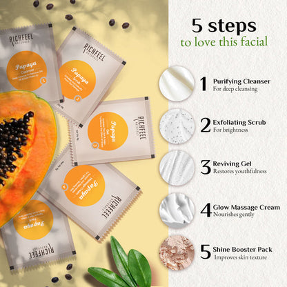 RICHFEEL FACIAL KIT PAPAYA 2*30G