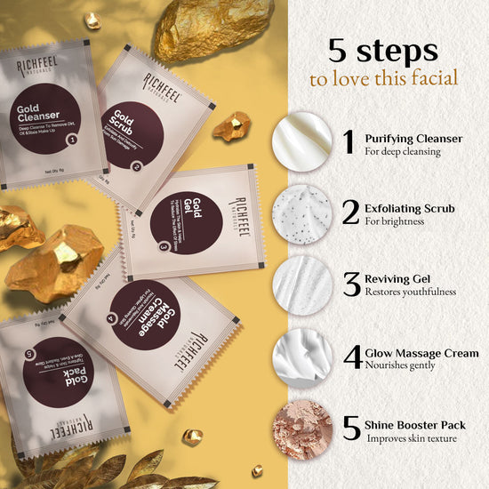 RICHFEEL GOLD FACIAL KIT COMBO 30G