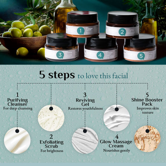 RICHFEEL FACIAL KIT WHITENING COMBO