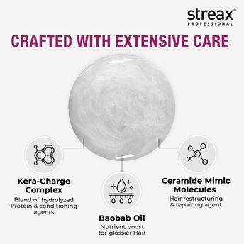STREAX PROFESSIONAL CANVO LINE SHAMPOO (250 ML) + CONDITIONER (250 ML)