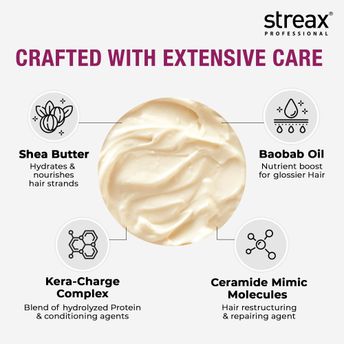STREAX PROFESSIONAL CANVO LINE SHAMPOO (250 ML) + CONDITIONER (250 ML)