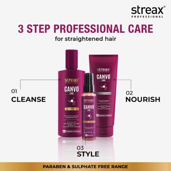 STREAX PROFESSIONAL CANVO LINE SHAMPOO (250 ML) + CONDITIONER (250 ML)