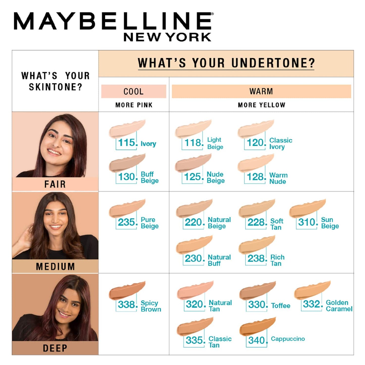 MAYBELLINE FOUNDATION FITME TUBE 230 18 ML