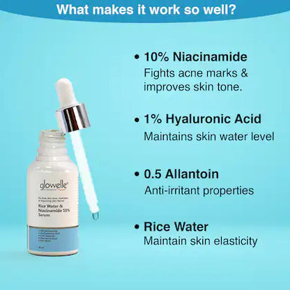 ARYANVEDA RICE WATER AND NIACINAMIDE 10% FACE SERUM 30ML