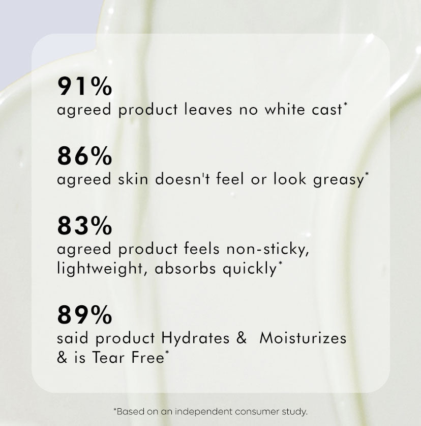 MCAFFEINE SUNSCREEN SPF 50 GREEN TEA