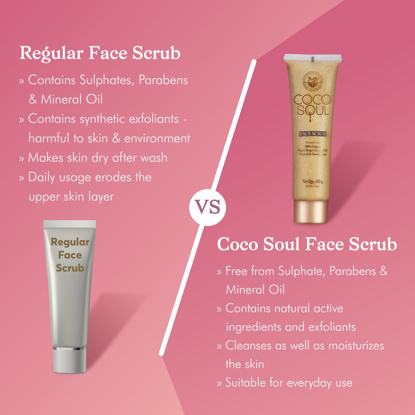 COCO SOUL FACE SCRUB 100G