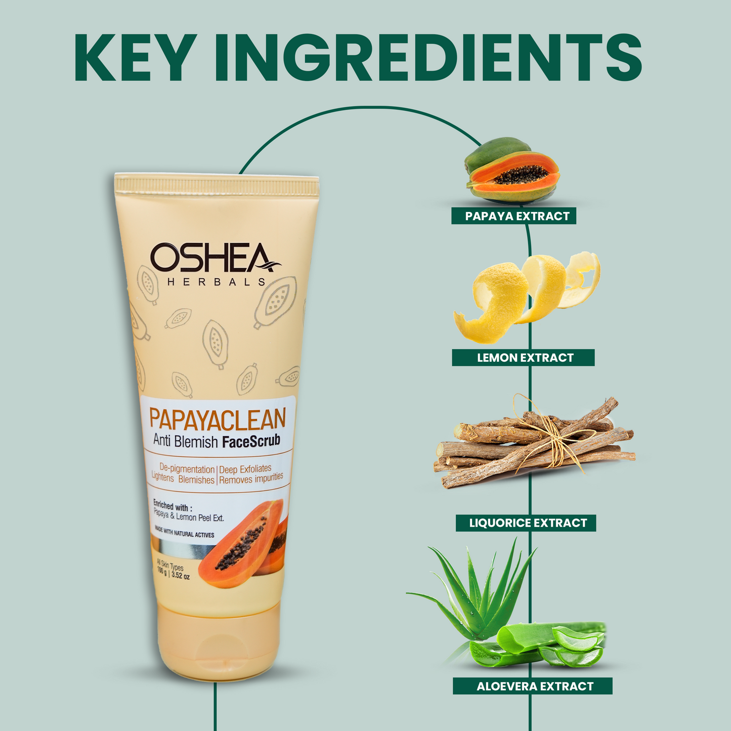 OSHEA SCRUB PAPAYA 100G