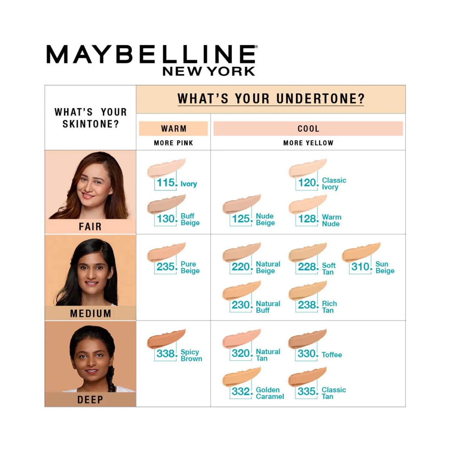 MAYBELLINE FOUNDATION FITME TUBE 310 18 ML