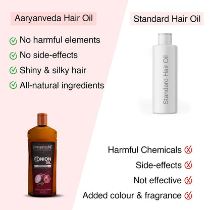 ARYANVEDA ONION OIL ANTI GREYING 200ML