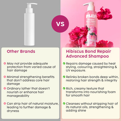 PLIX HIBISCUS BOND REPAIR SHAMPOO 200ML